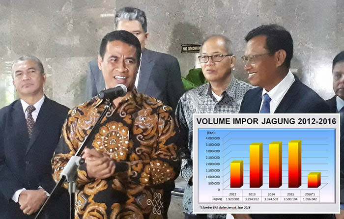Impor Jagung RI Turun 66%, Malaysia Salut pada `Kejayaan` Upsus Pajale